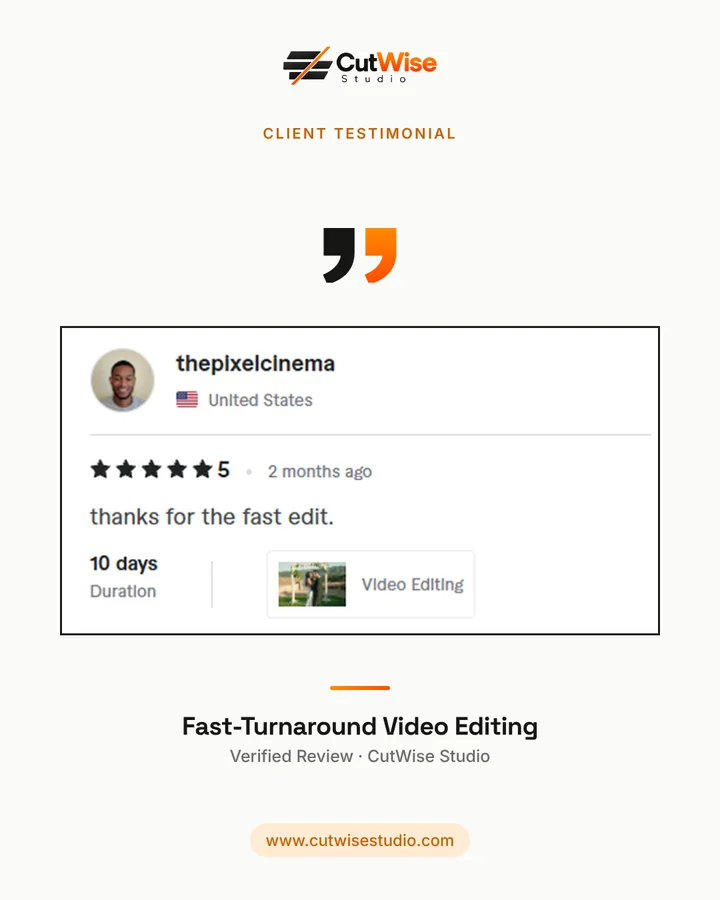 Fast turnaround video editing review