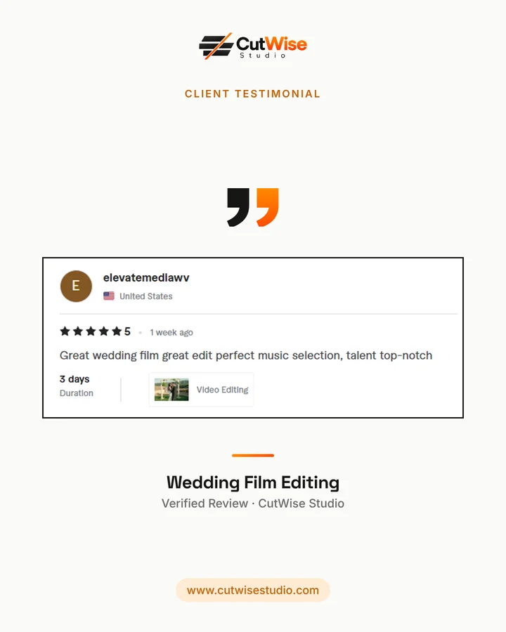 Wedding film editing review